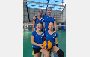 M15F-Moins de 15 ans féminine